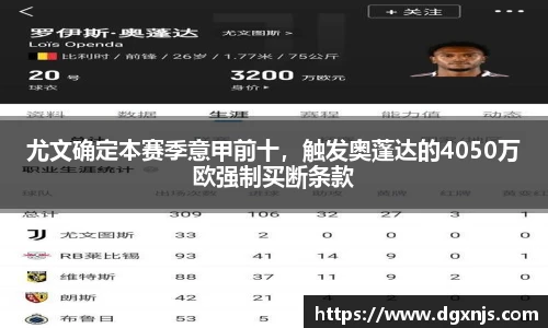 尤文确定本赛季意甲前十，触发奥蓬达的4050万欧强制买断条款